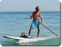 SUP Rentals Fort Lauderdale